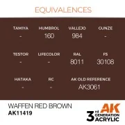 Waffen Red Brown - AK Interactive AK11419