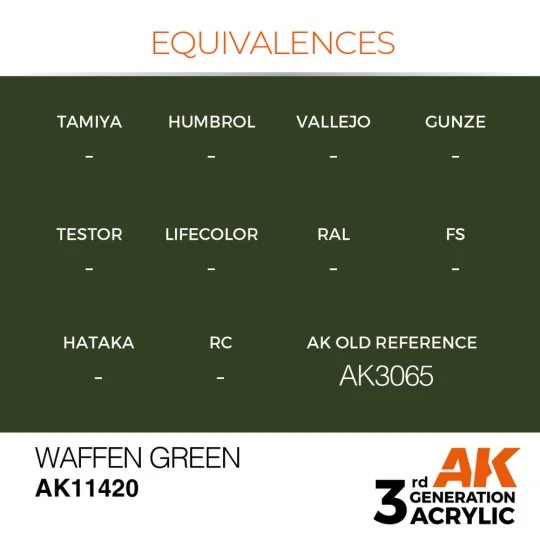 Waffen Green - AK Interactive AK11420
