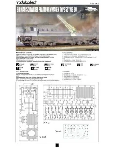 Germany Schwere Plattformwagen type ssyms 80, 1/72 - Modelcollect U... 2