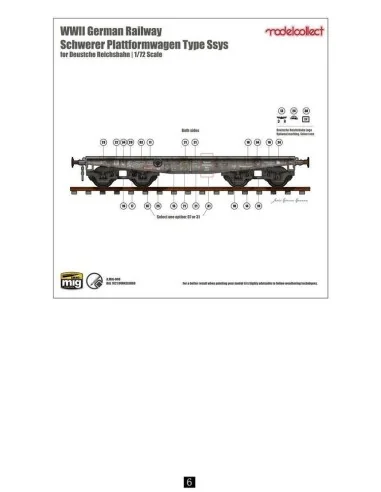 [NO_DESC] German Railway Schwerer Plattformwagen Type ssys 1+1 pack...