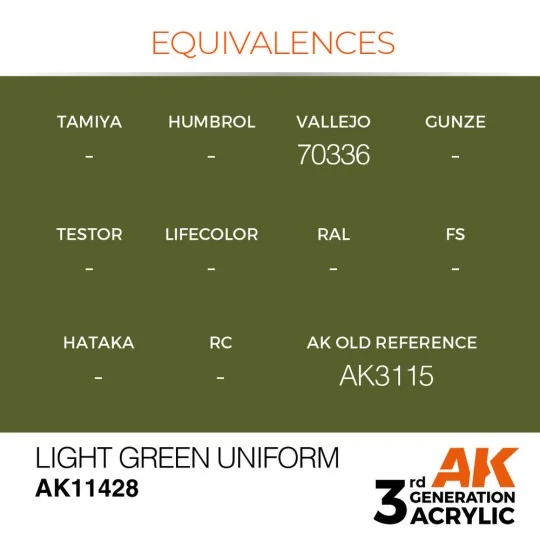 Light Green Uniform - AK Interactive AK11428
