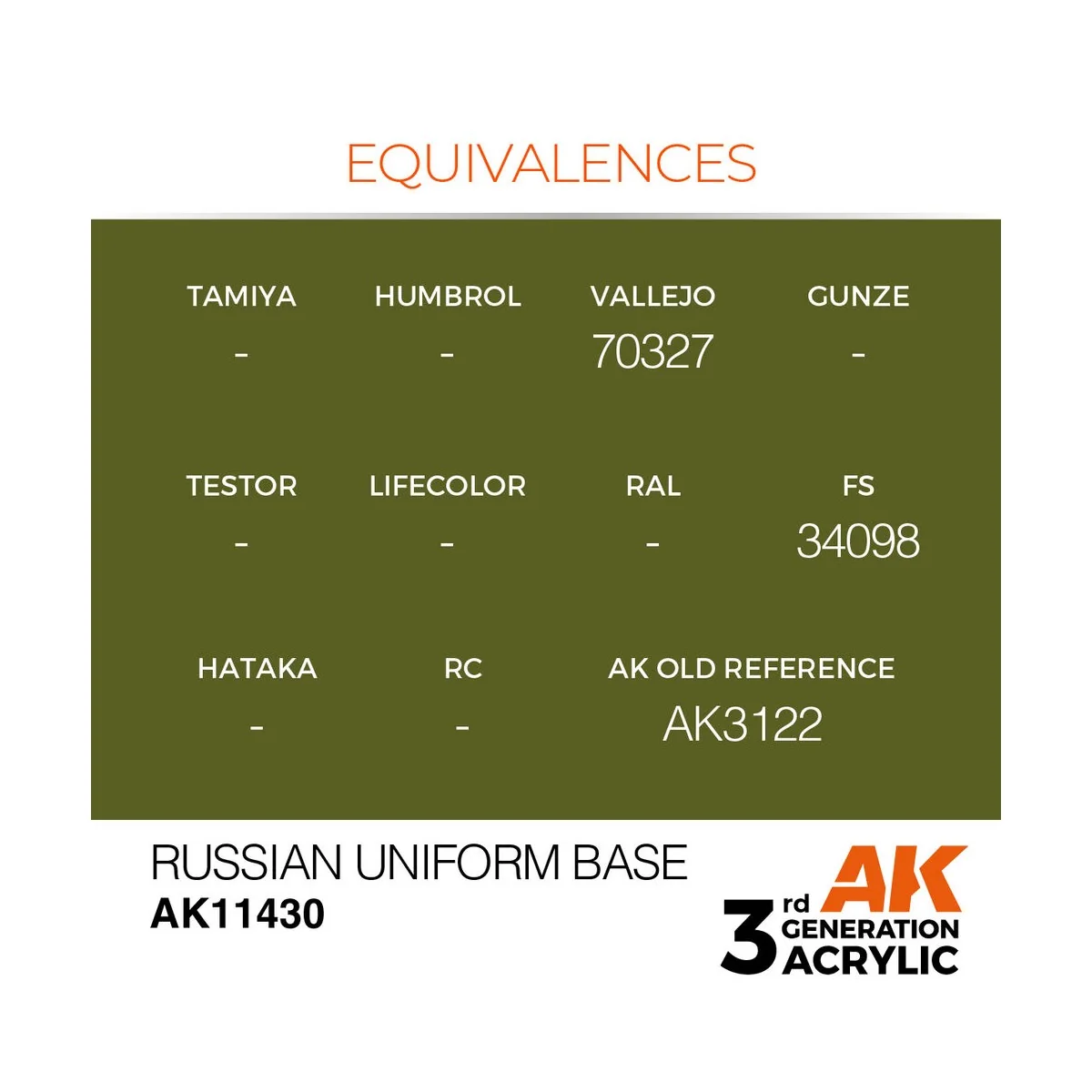 Russian Uniform Base - AK Interactive AK11430