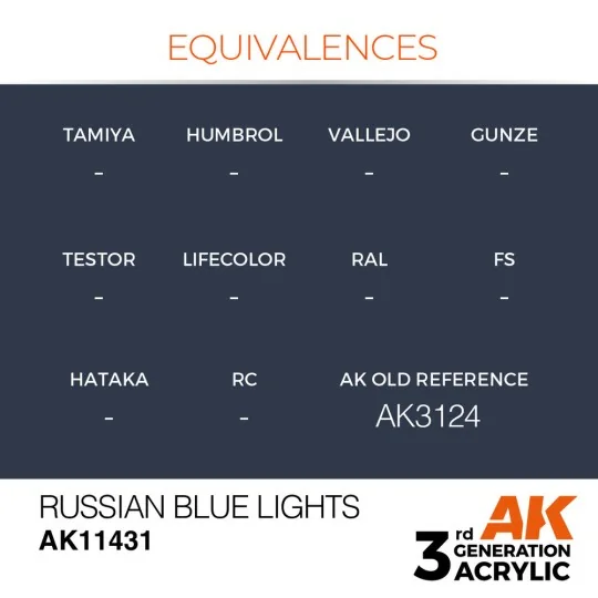 Russian Blue Lights - AK Interactive AK11431