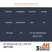 Russian Blue Lights - AK Interactive AK11431