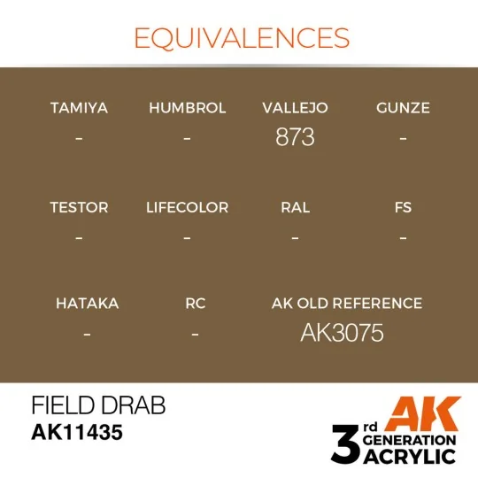 Field Drab - AK Interactive AK11435