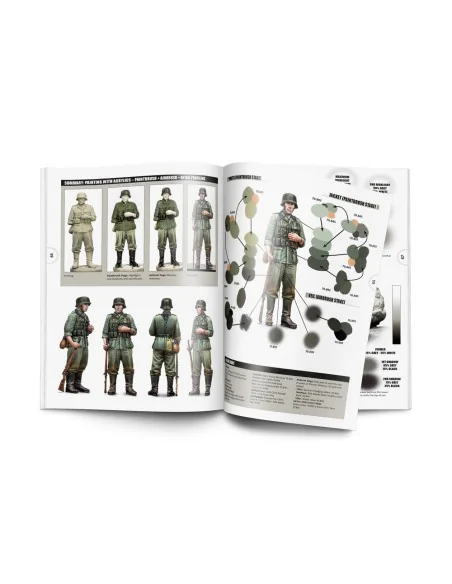 [NO_DESC] Diorama Project 1.2 Figuras Spanish - Vallejo 75040