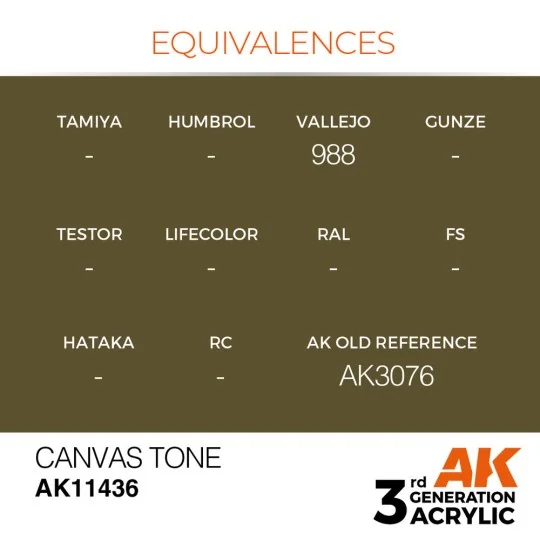 Canvas Tone - AK Interactive AK11436 Canvas Tone - AK Interactive AK11436