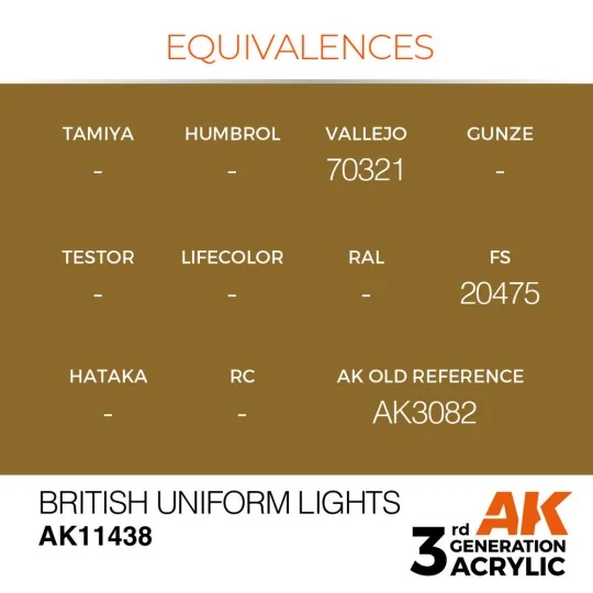 British Uniform Lights - AK Interactive AK11438