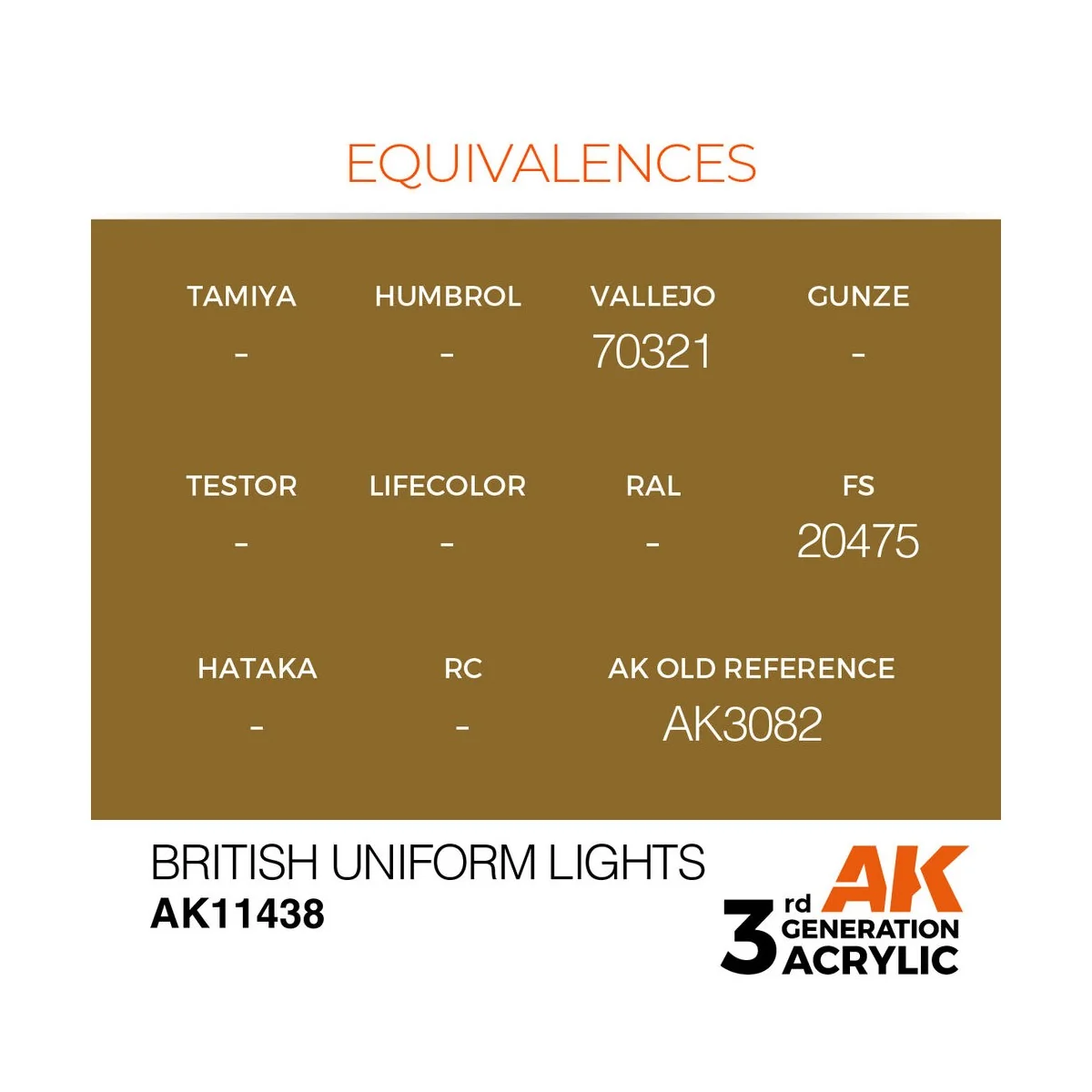 British Uniform Lights - AK Interactive AK11438