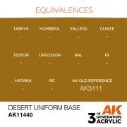 Desert Uniform Base - AK Interactive AK11440