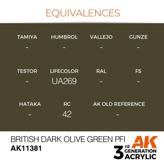 British Dark Olive Green PFI - AK Interactive AK11381