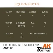 British Dark Olive Green PFI - AK Interactive AK11381 British Dark Olive Green PFI - AK Interactive AK11381
