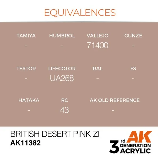 British Desert Pink ZI - AK Interactive AK11382 British Desert Pink ZI - AK Interactive AK11382