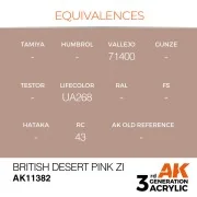 British Desert Pink ZI - AK Interactive AK11382