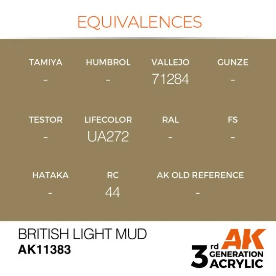 British Light Mud - AK Interactive AK11383