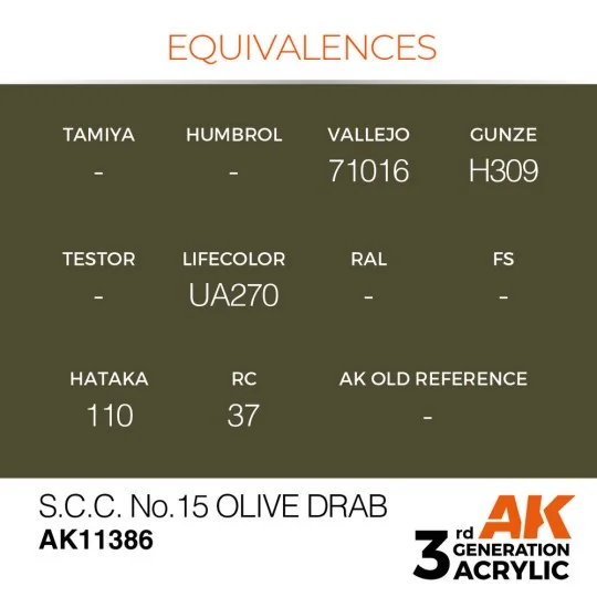 S.C.C. No.15 Olive Drab - AK Interactive AK11386