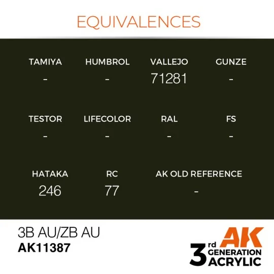 3B AU/ZB AU - AK Interactive AK11387