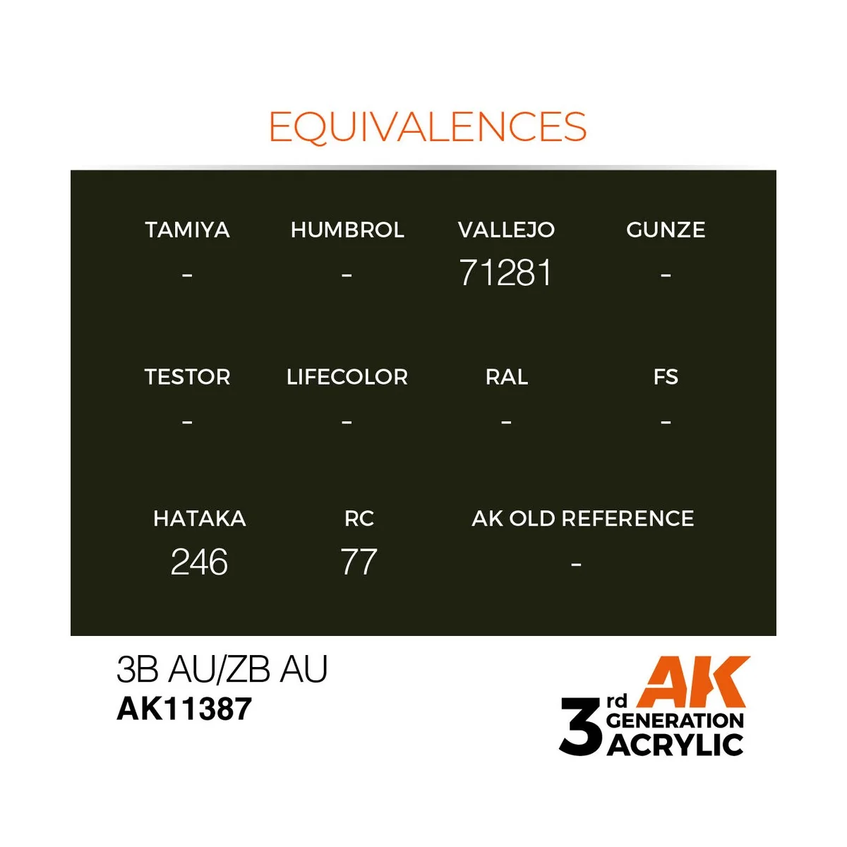 3B AU/ZB AU - AK Interactive AK11387