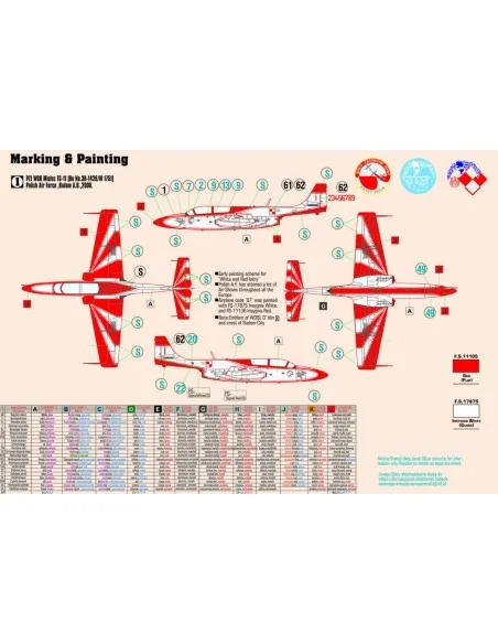 TS-11 White & Red Iskra START SET, 1/72 - Mistercraft SC-22