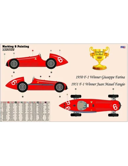 Alfa Romeo Alfetta START SET, 1/24 - Mistercraft SD-222