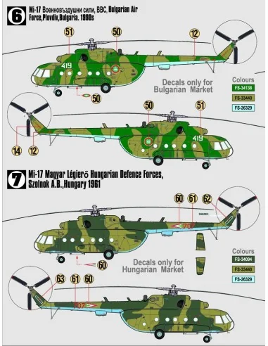 [NO_DESC] Mil Mi-17 Hip START SET, 1/72 - Mistercraft SF-01