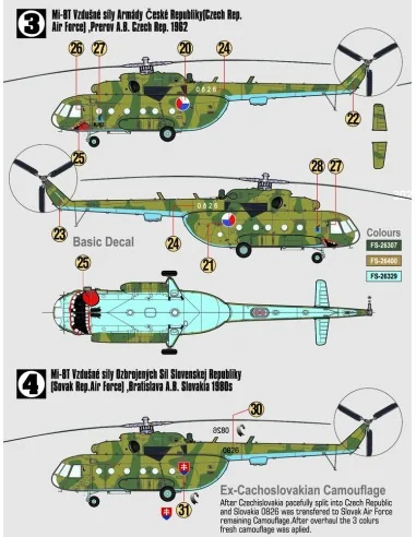 Mil Mi-17 Hip START SET, 1/72 - Mistercraft SF-01