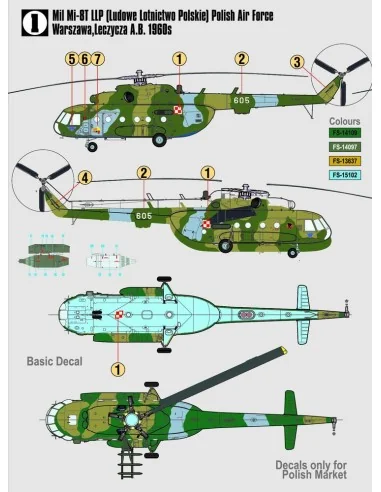Mil Mi-17 Hip START SET, 1/72 - Mistercraft SF-01