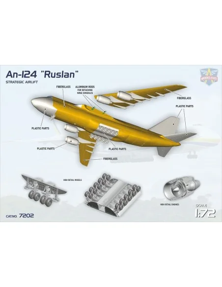 [NO_DESC] An-124 Ruslan Strategic airlift, 1/72 - ModelSvit MSVIT7202