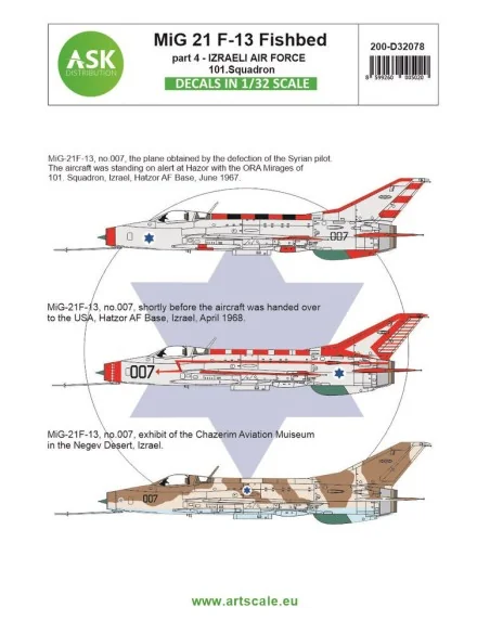 [NO_DESC] MiG-21F-13 Fishbed part 4 - Izraeli Air Force, 101. Squad...