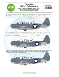 Douglas TBD-1 Devastator part 1 - Battle of Midway 4. June 1942, 1/...