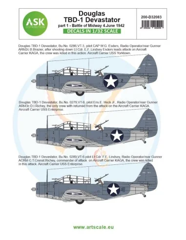 Douglas TBD-1 Devastator part 1 - Battle of Midway 4. June 1942, 1/...