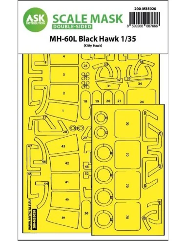MH-60L Black Hawk double-sided express fit painting mask for Kitty ...
