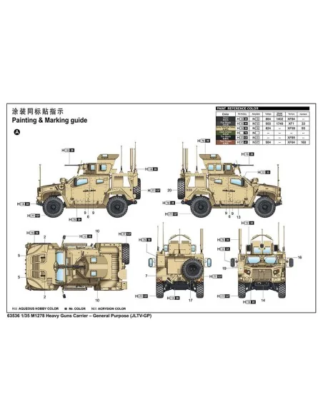 M1278 Heavy Guns CarrierGeneral Purpose(JLTV-GP), 1/35 - I LOVE KIT...
