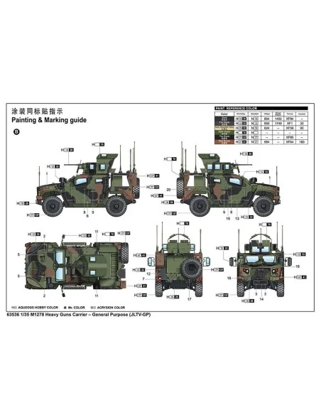 M1278 Heavy Guns CarrierGeneral Purpose(JLTV-GP), 1/35 - I LOVE KIT...