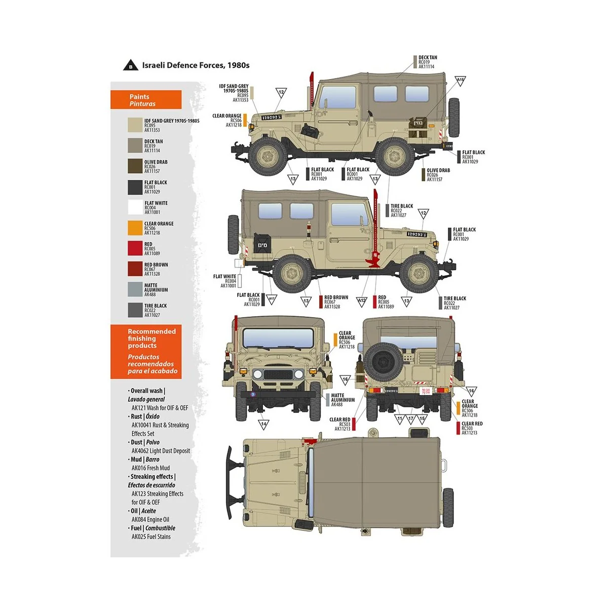 FJ43 SUV with Soft top IDF & LAF, 1/35 - AK Interactive AK35004