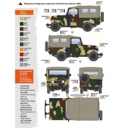 FJ43 SUV with Soft top IDF & LAF - AK Interactive AK35004