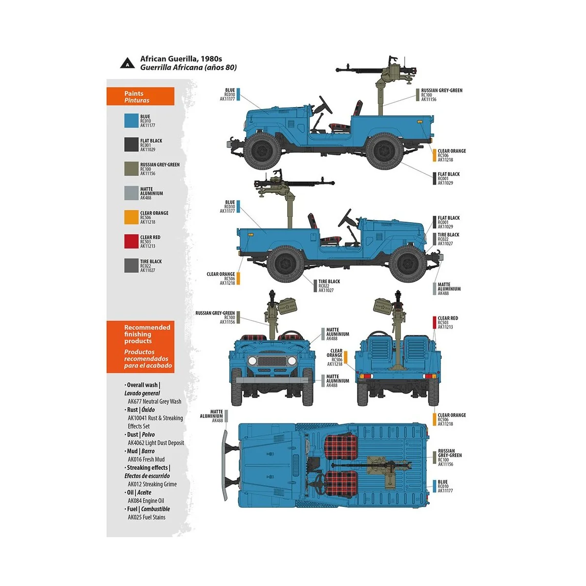 FJ43 Pickup with DShKM - AK Interactive AK35002