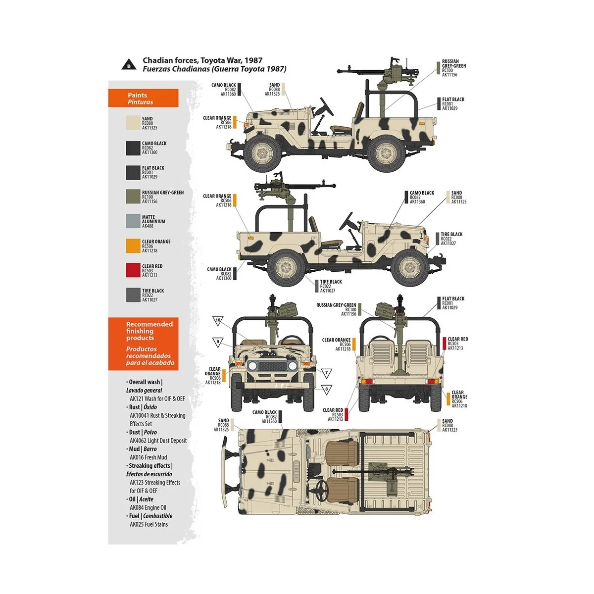 FJ43 Pickup with DShKM - AK Interactive AK35002