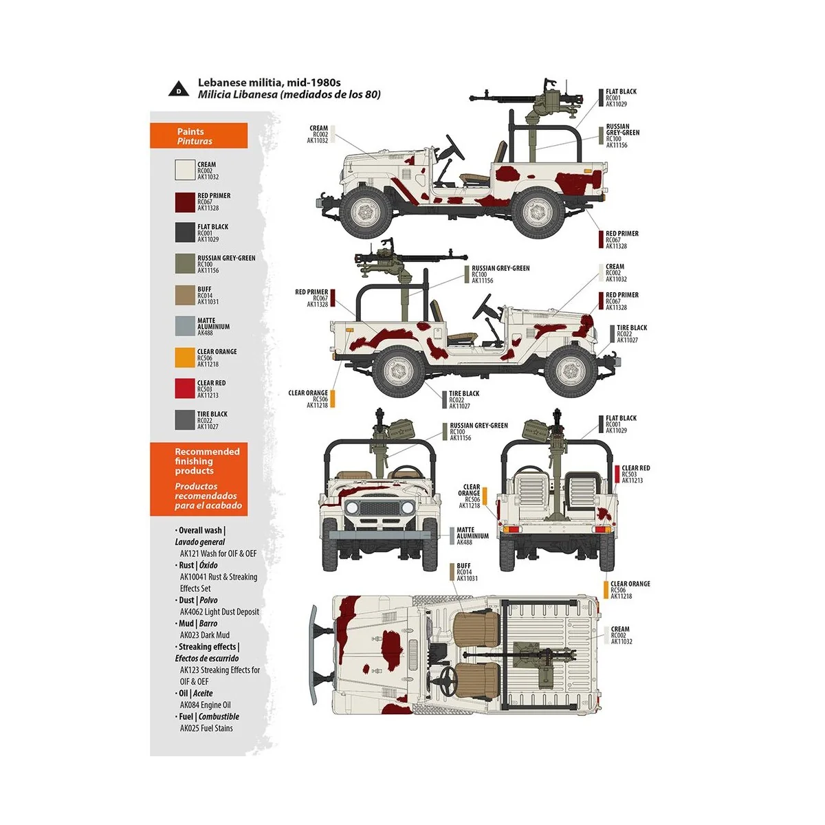 FJ43 Pickup with DShKM - AK Interactive AK35002