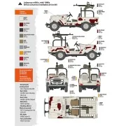 FJ43 Pickup with DShKM, 1/35 - AK Interactive AK35002