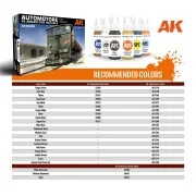 AUTOMOTORE FS 206/207/208 SOGLIOLA RAIL SHUNTER 1/35 - AK Interacti...