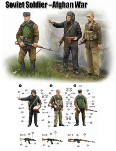 Soviet Soldier-Afghan War, 1/35 - Trumpeter 00433