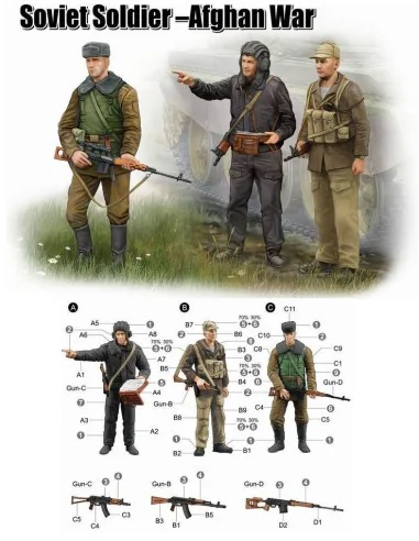 Soviet Soldier-Afghan War, 1/35 - Trumpeter 00433