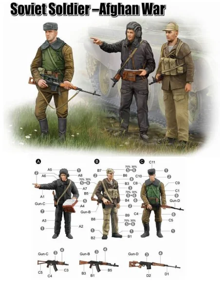 Soviet Soldier-Afghan War, 1/35 - Trumpeter 00433