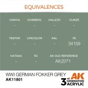 WWI German Fokker Grey - AK Interactive AK11801 WWI German Fokker Grey - AK Interactive AK11801