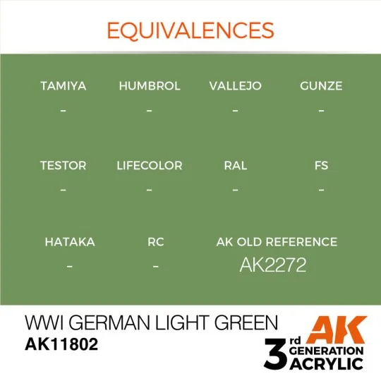 WWI German Light Green - AK Interactive AK11802 WWI German Light Green - AK Interactive AK11802