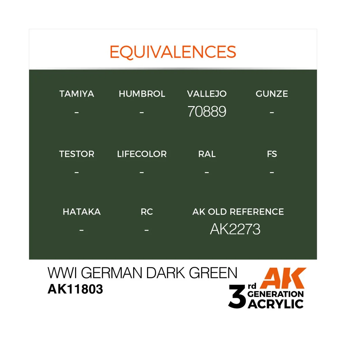 WWI German Dark Green - AK Interactive AK11803 WWI German Dark Green - AK Interactive AK11803