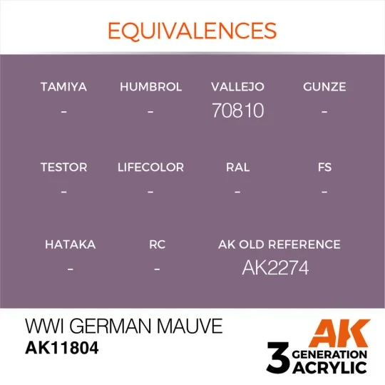 WWI German Mauve - AK Interactive AK11804