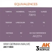 WWI German Mauve - AK Interactive AK11804