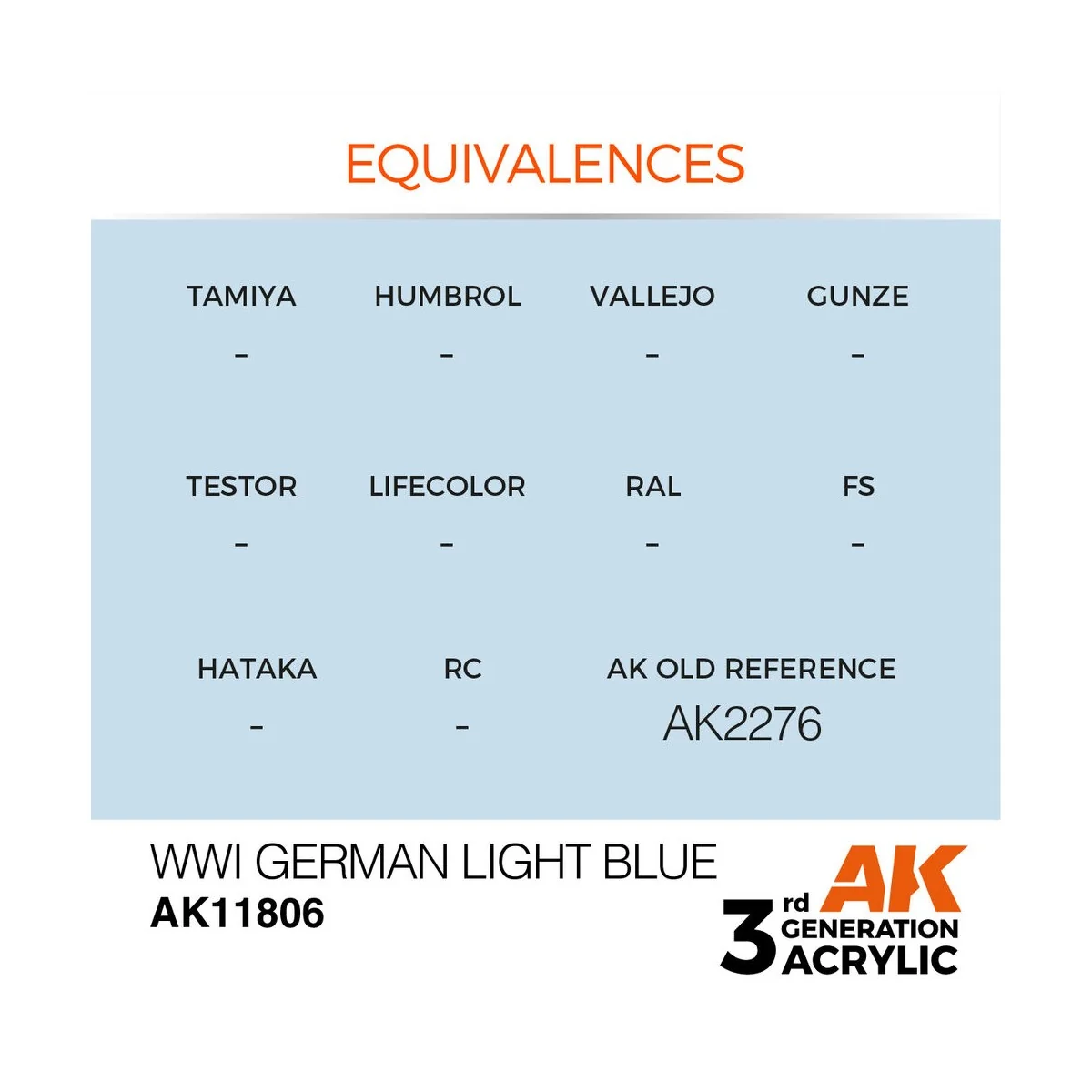 WWI German Light Blue - AK Interactive AK11806